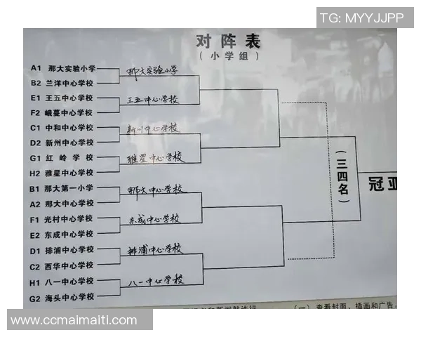 重庆篮球队防反体系解析：高效防守与快速反击的完美结合