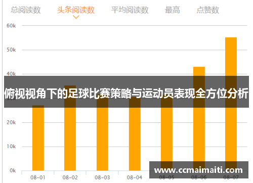 俯视视角下的足球比赛策略与运动员表现全方位分析